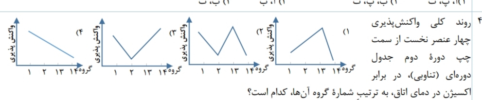 دریافت سوال 14