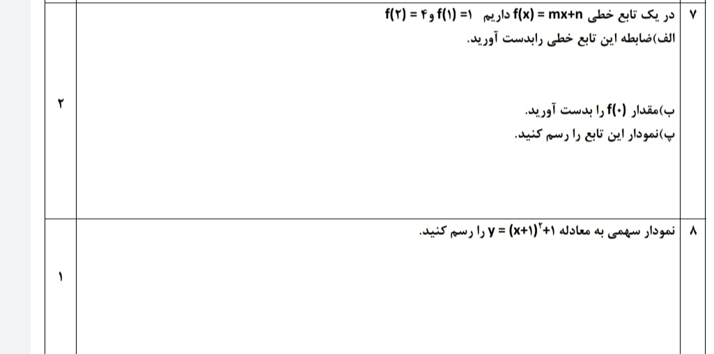 دریافت سوال 4