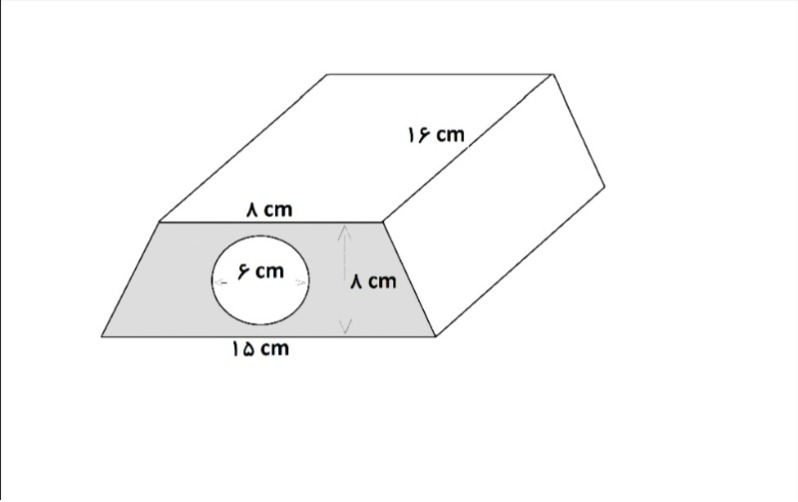 دریافت سوال 21