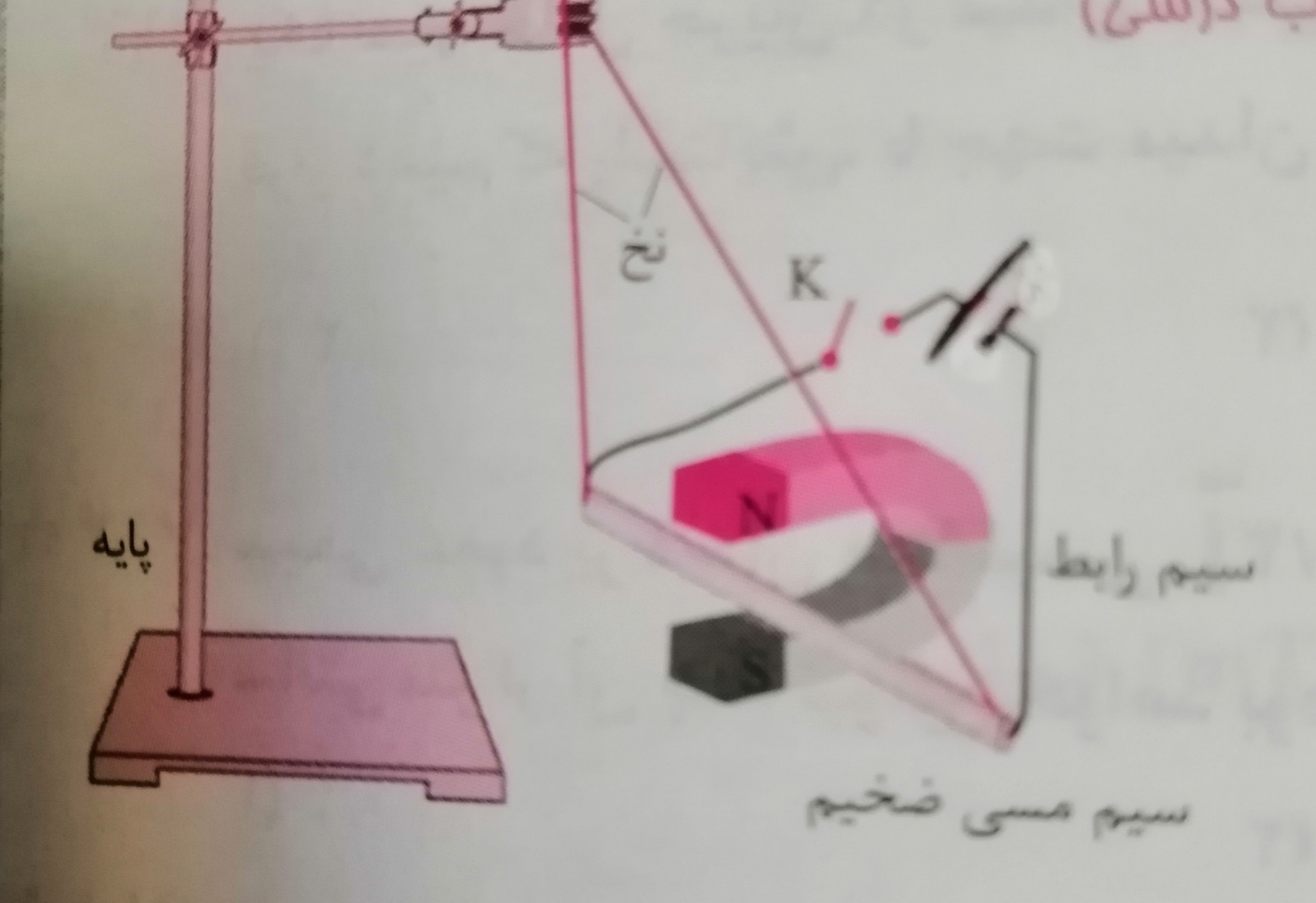 دریافت سوال 6