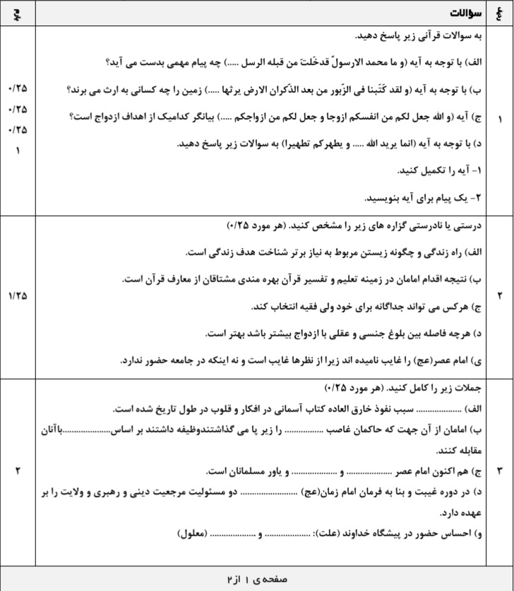 دریافت سوال 1