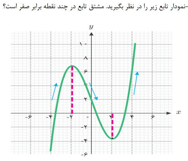 دریافت سوال 33