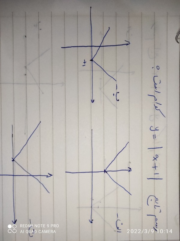 دریافت سوال 1