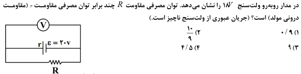 دریافت سوال 10