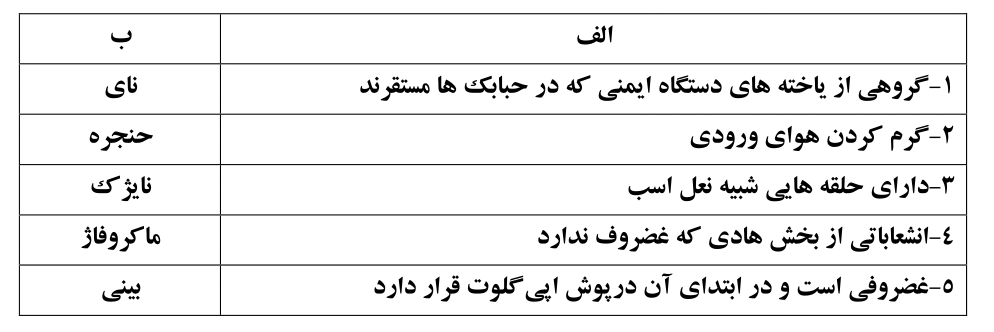 دریافت سوال 30
