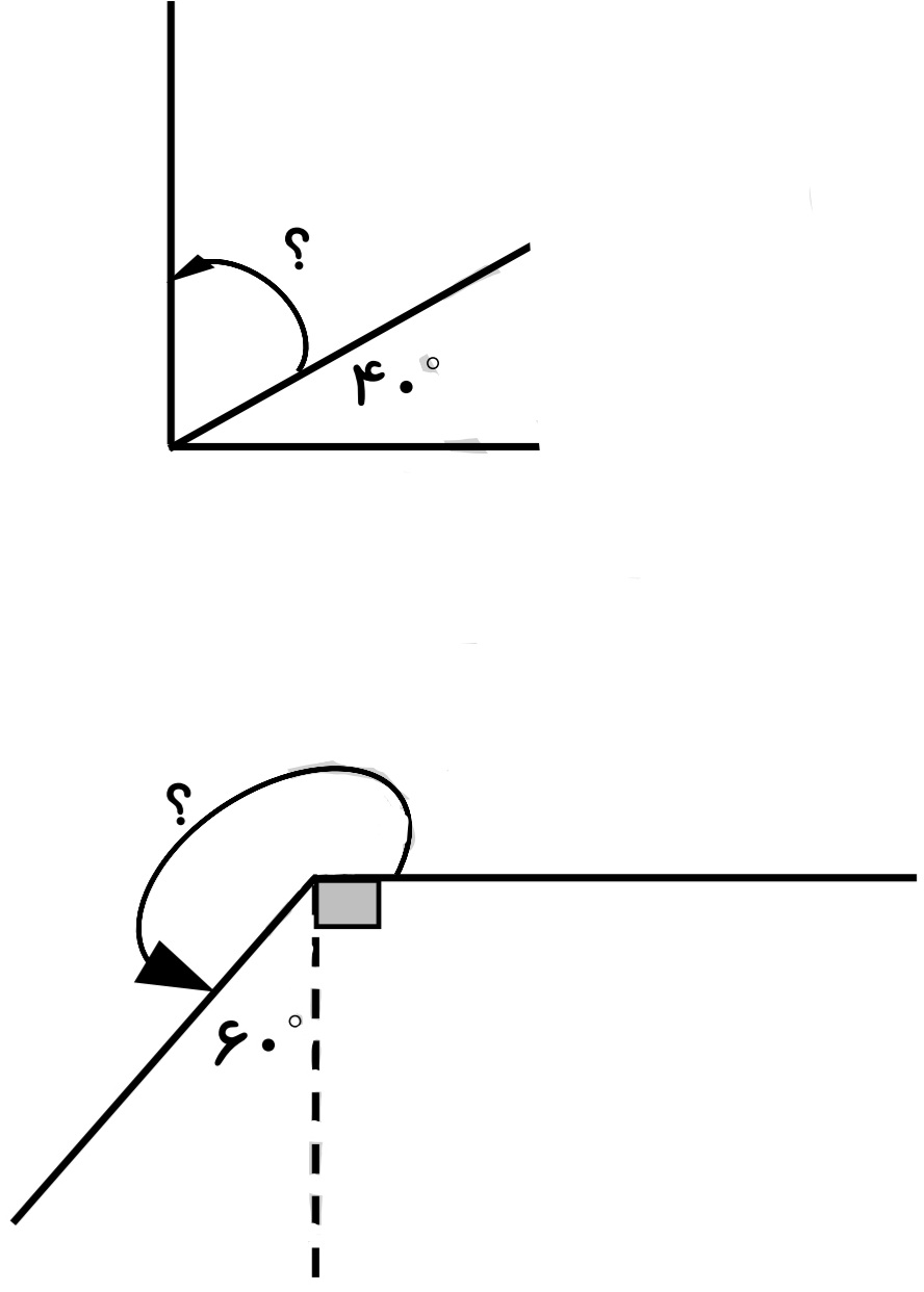 دریافت سوال 7