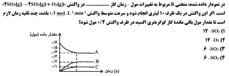 دریافت سوال 21