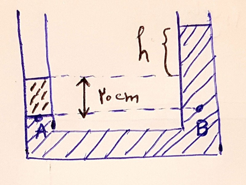 دریافت سوال 5