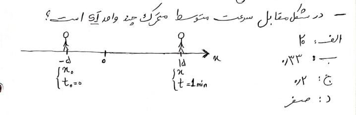 دریافت سوال 4