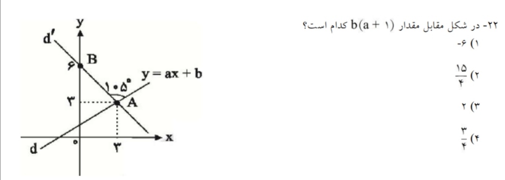 دریافت سوال 22