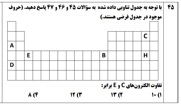 دریافت سوال 45