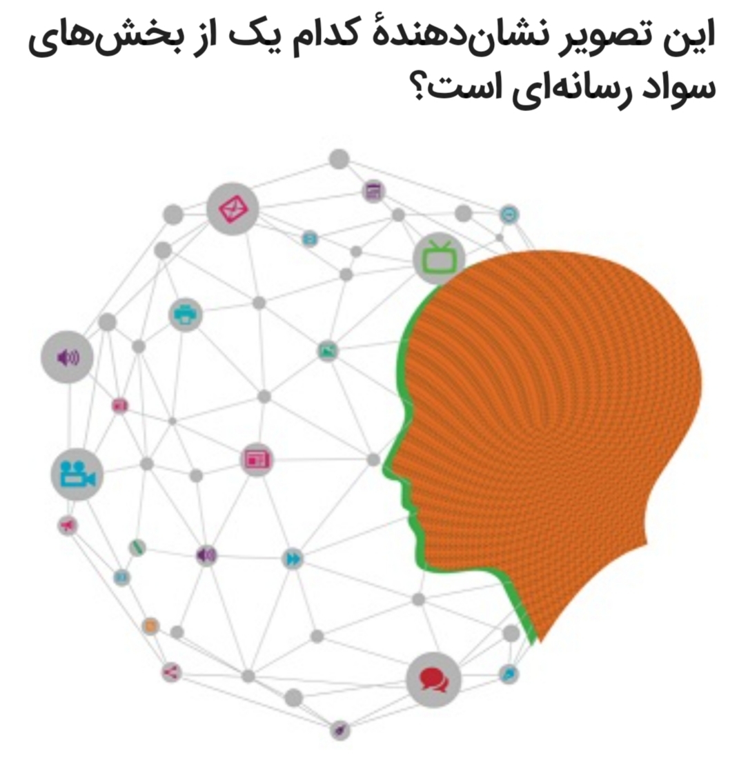 دریافت سوال 1