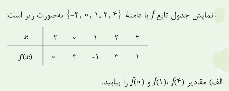 دریافت سوال 9