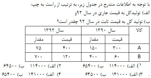 دریافت سوال 21