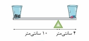 دریافت سوال 4