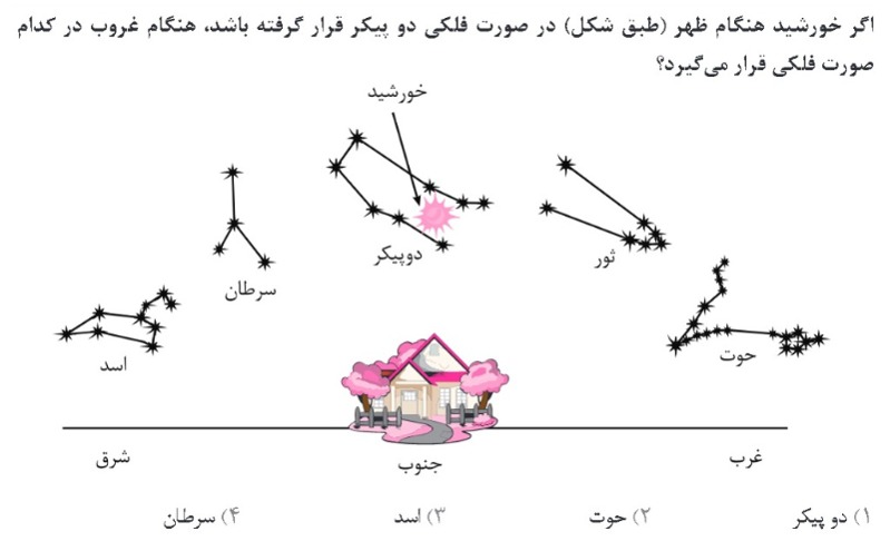 دریافت سوال 29