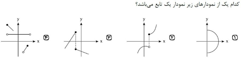 دریافت سوال 4