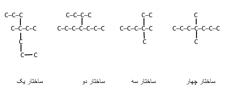 دریافت سوال 7