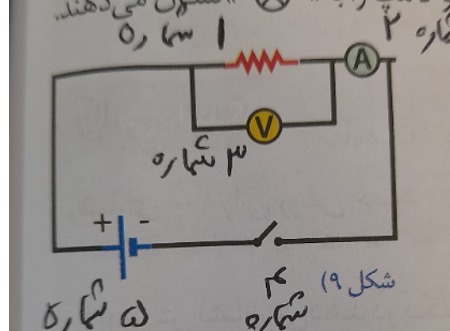 دریافت سوال 13