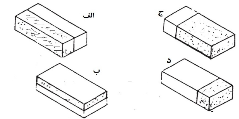 دریافت سوال 19