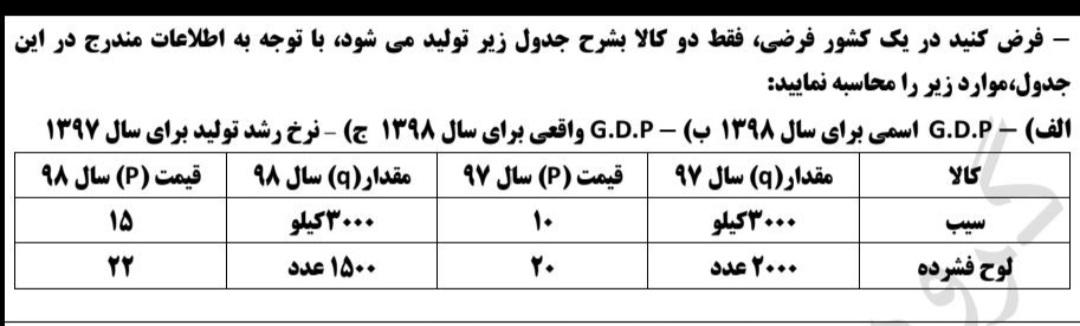 دریافت سوال 7