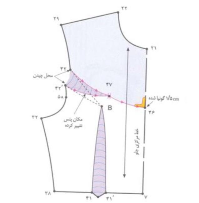 دریافت سوال 12