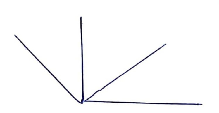 دریافت سوال 8