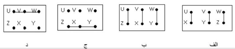 دریافت سوال 6