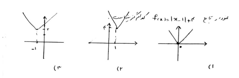 دریافت سوال 3