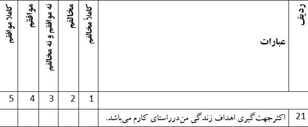 دریافت چند گزینه ای 83