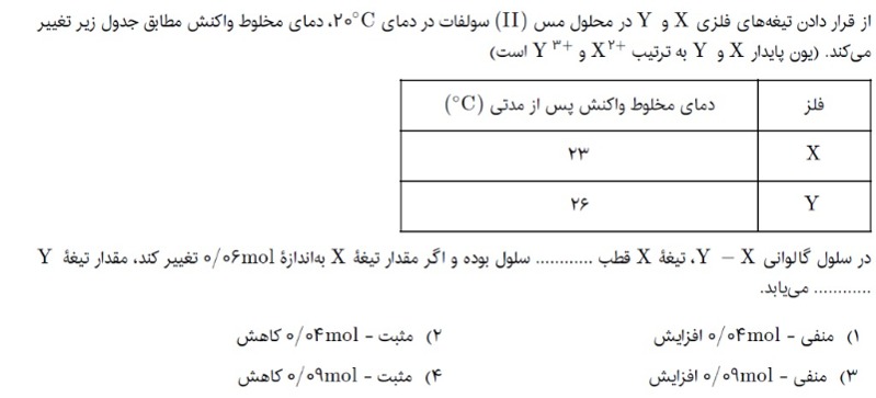 دریافت سوال 14