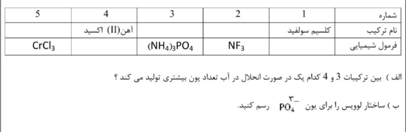 دریافت سوال 6