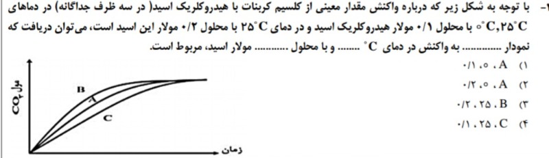 دریافت سوال 14