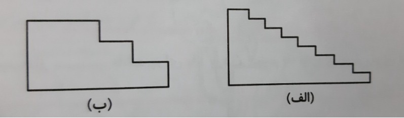 دریافت سوال 30