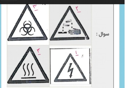 دریافت سوال 15