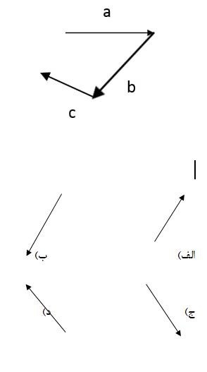 دریافت سوال 18