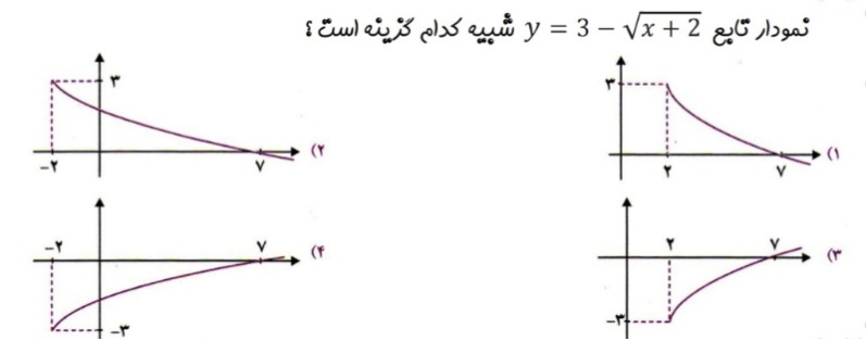 دریافت سوال 5