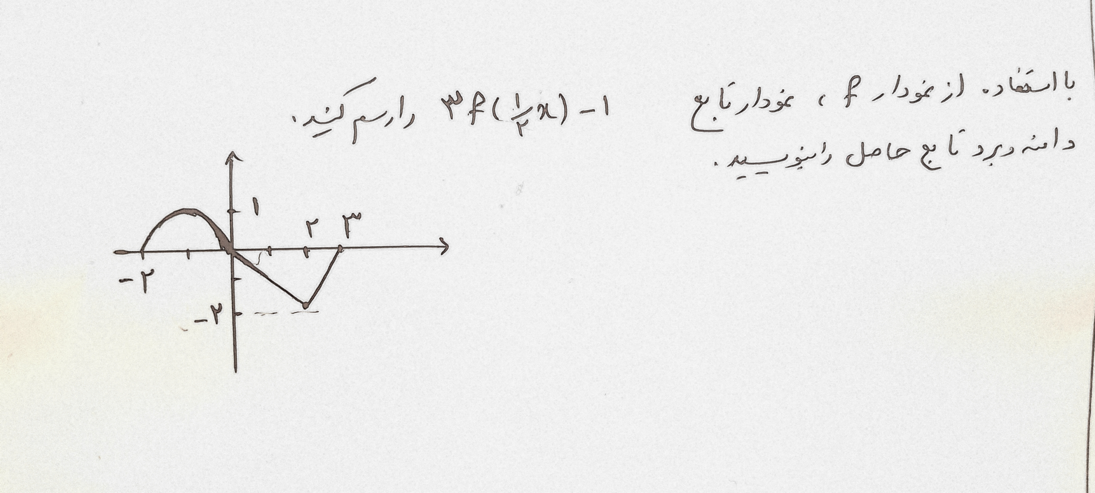 دریافت سوال 4