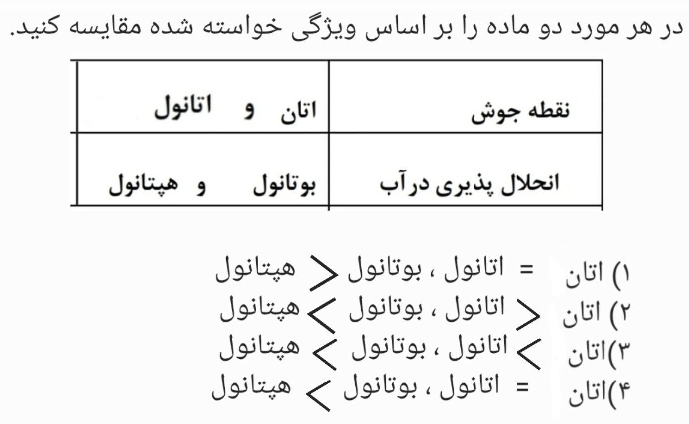 دریافت سوال 4