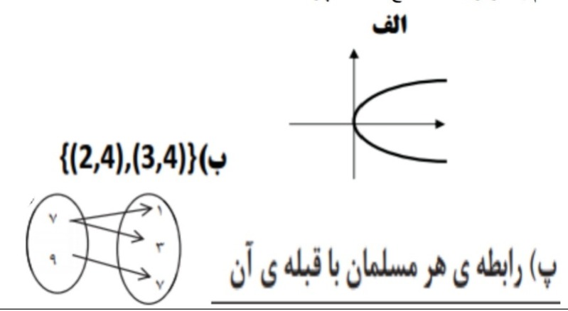 دریافت سوال 6