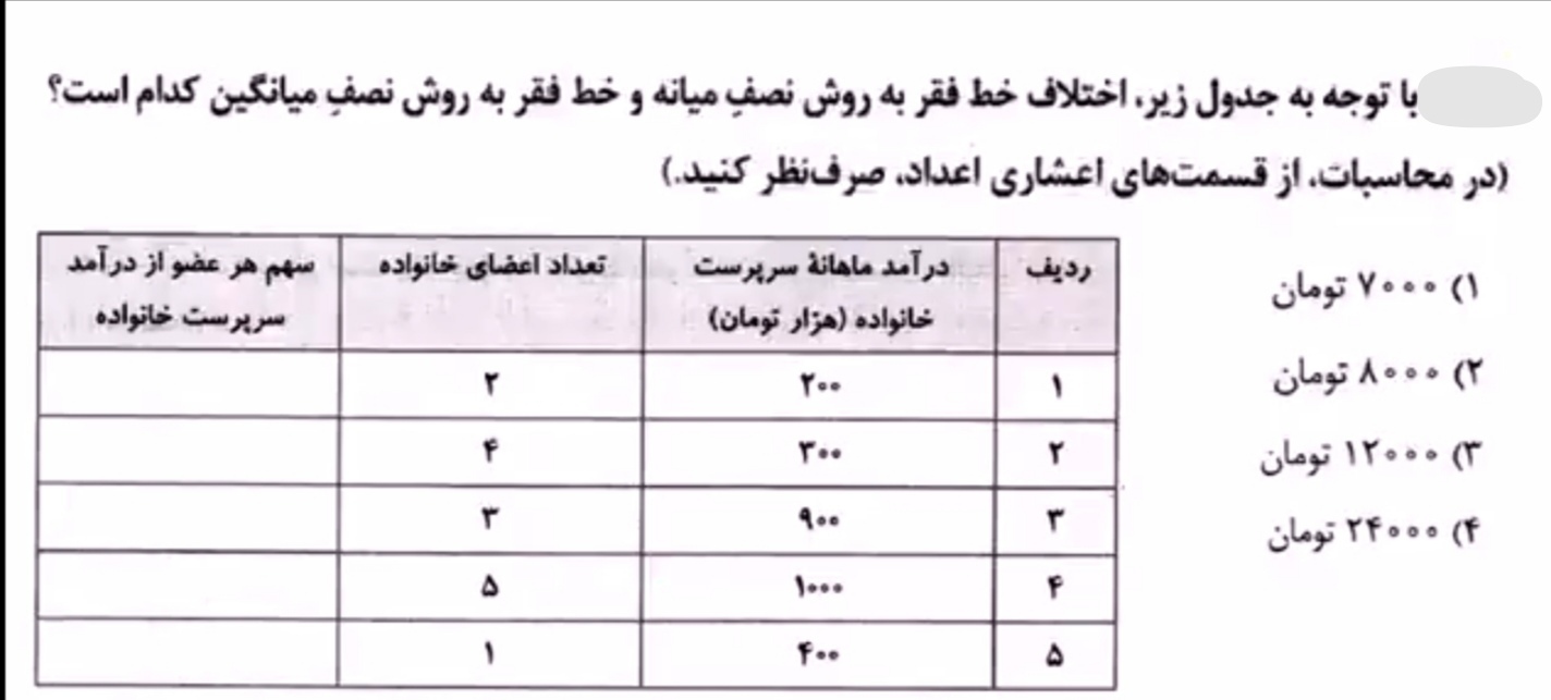 دریافت سوال 13