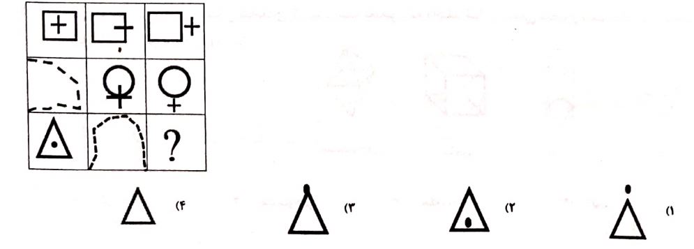 دریافت سوال 3