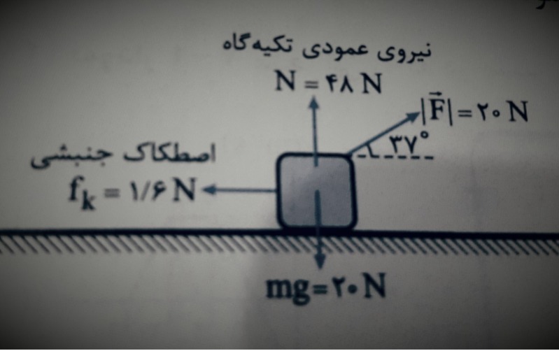 دریافت سوال 17