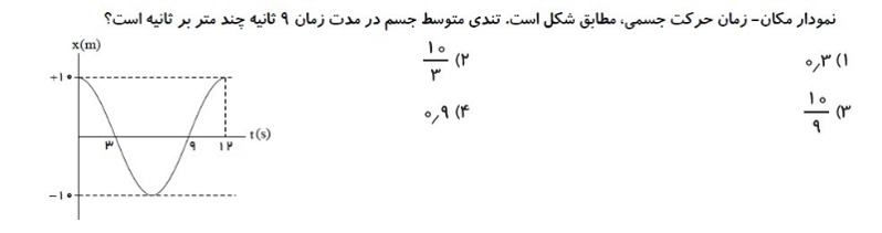 دریافت سوال 10