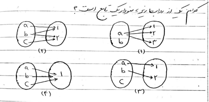 دریافت سوال 20