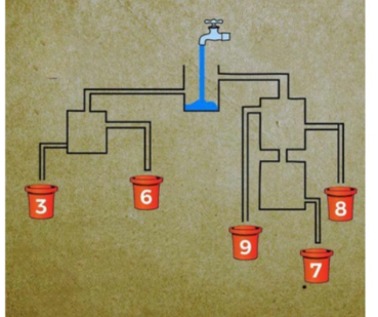 دریافت سوال 5