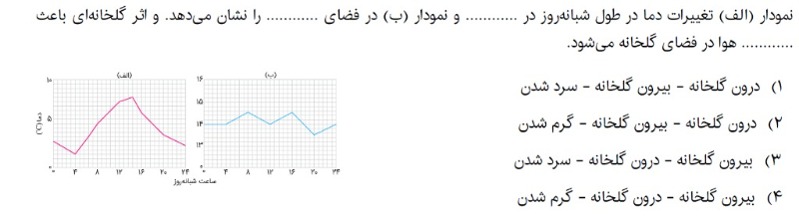 دریافت سوال 13