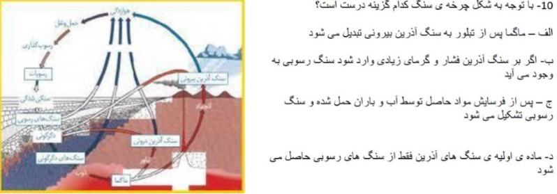 دریافت سوال 10