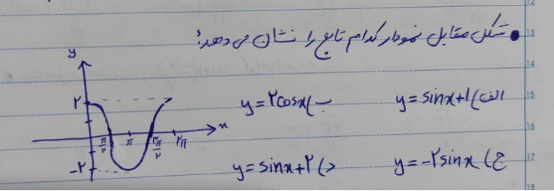 دریافت سوال 13