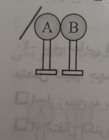 دریافت سوال 3